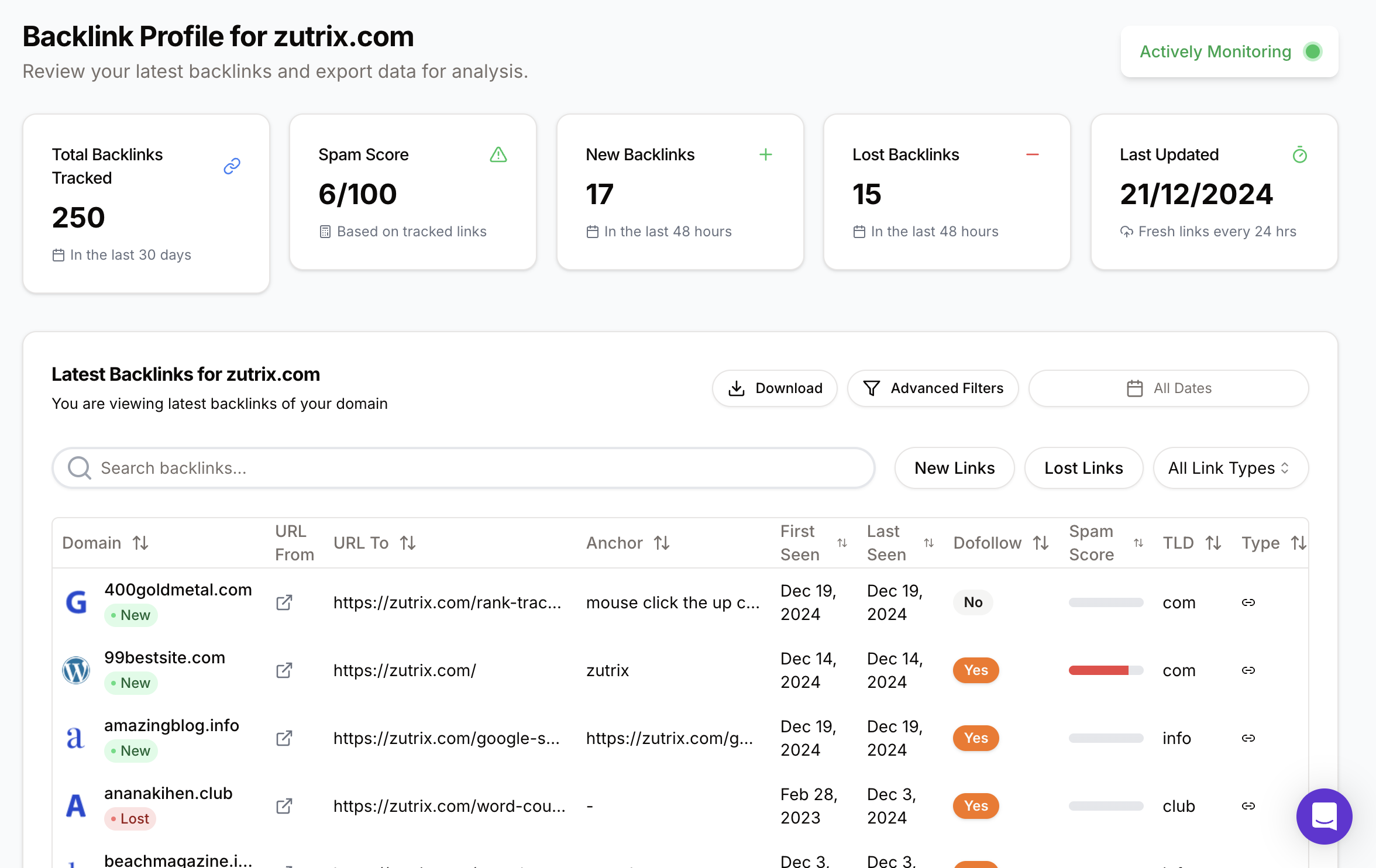 Backlink monitoring dashboard zutrix